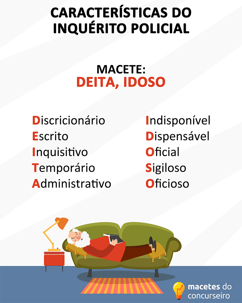 Características do Inquérito Policial - Deita, Idoso