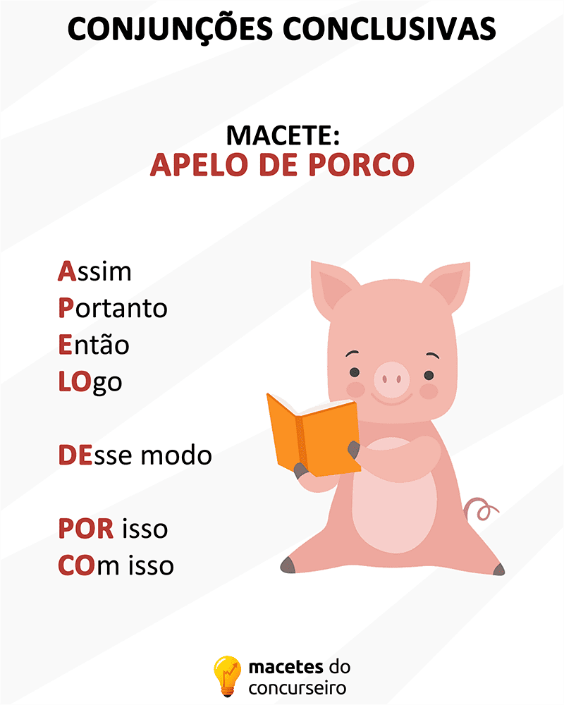 Conjunções conclusivas