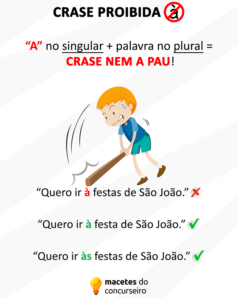 Crase proibida - Crase nem a pau